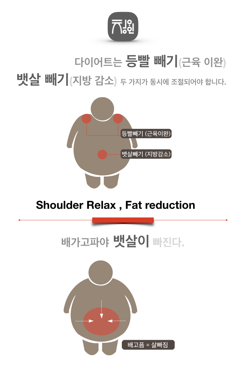 diet story-08.007.jpeg