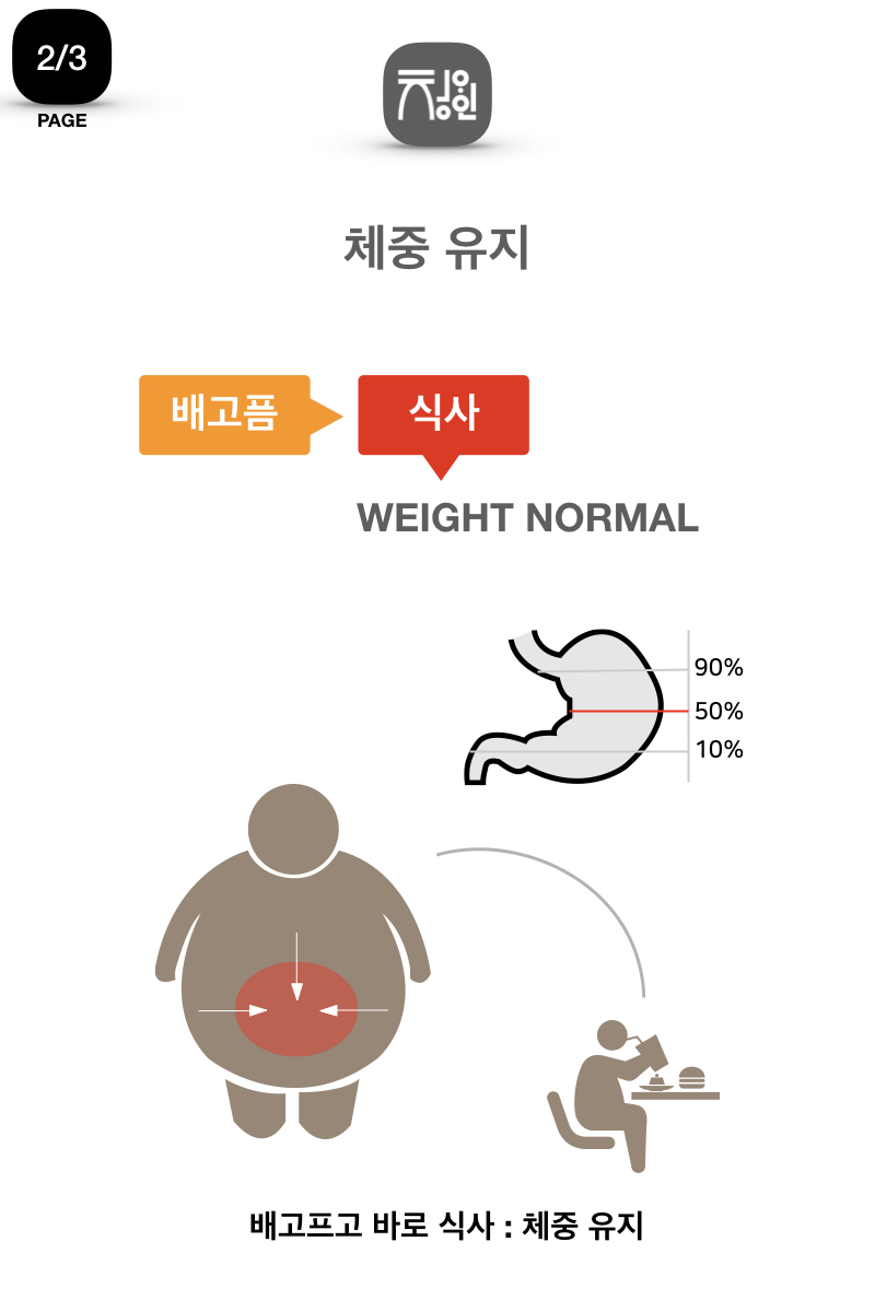 diet story-08.022.jpeg
