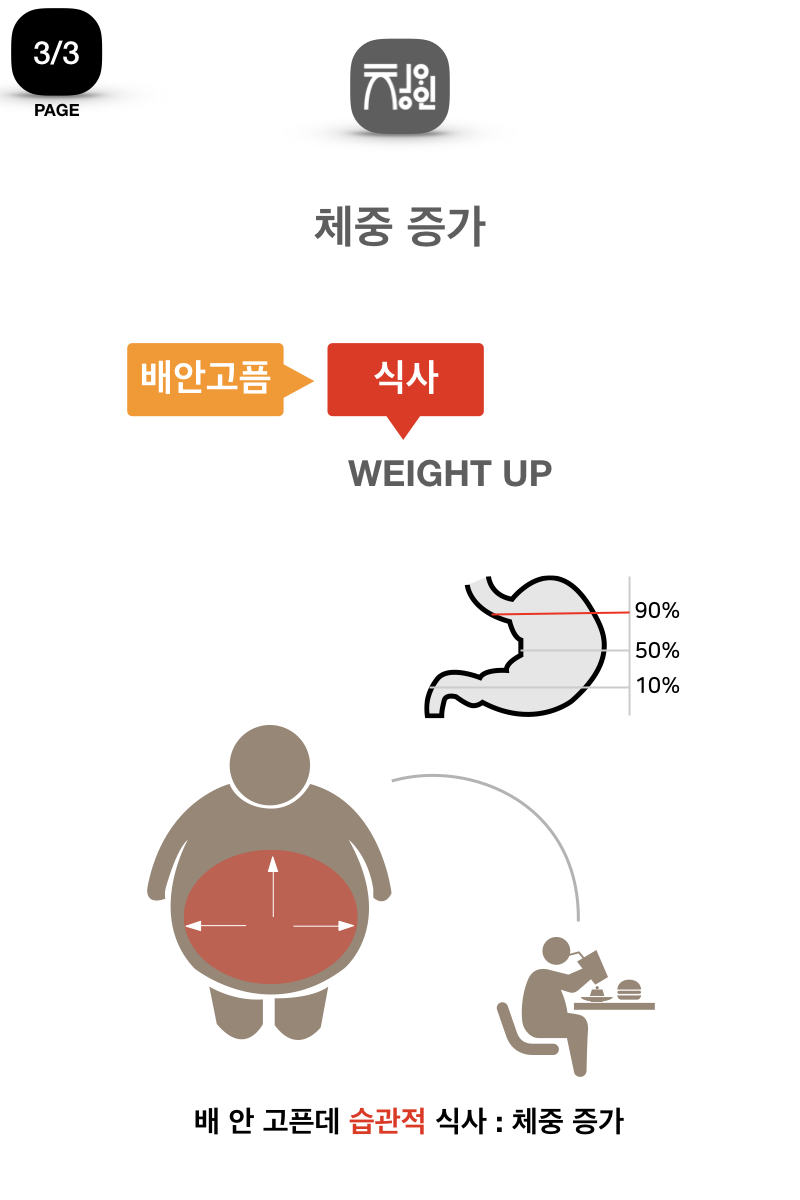 diet story-08.023.jpeg