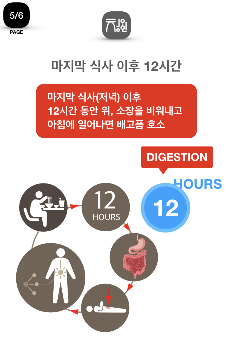 diet story-08.028.jpeg