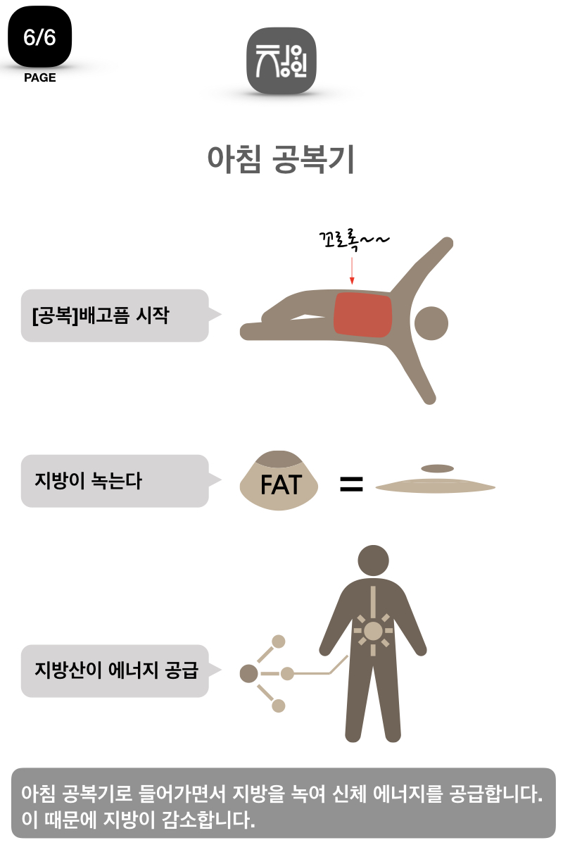 diet story-08.029.jpeg