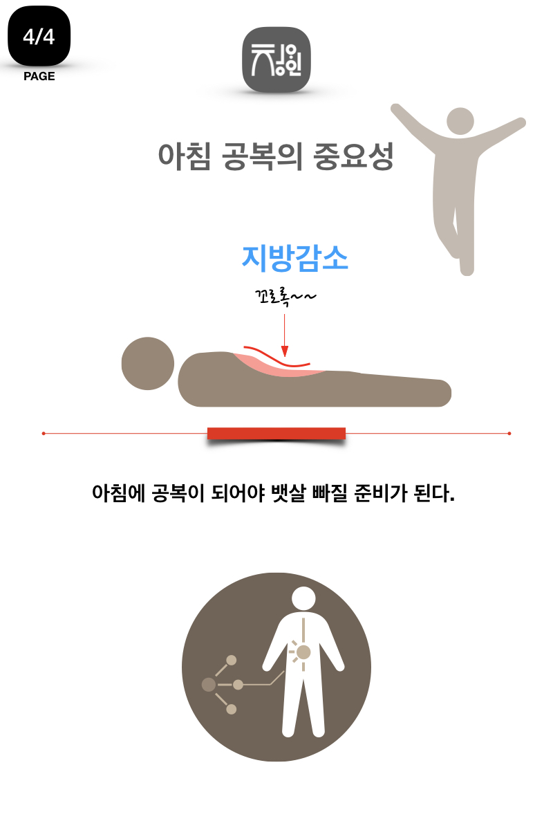 diet story-08.033.jpeg